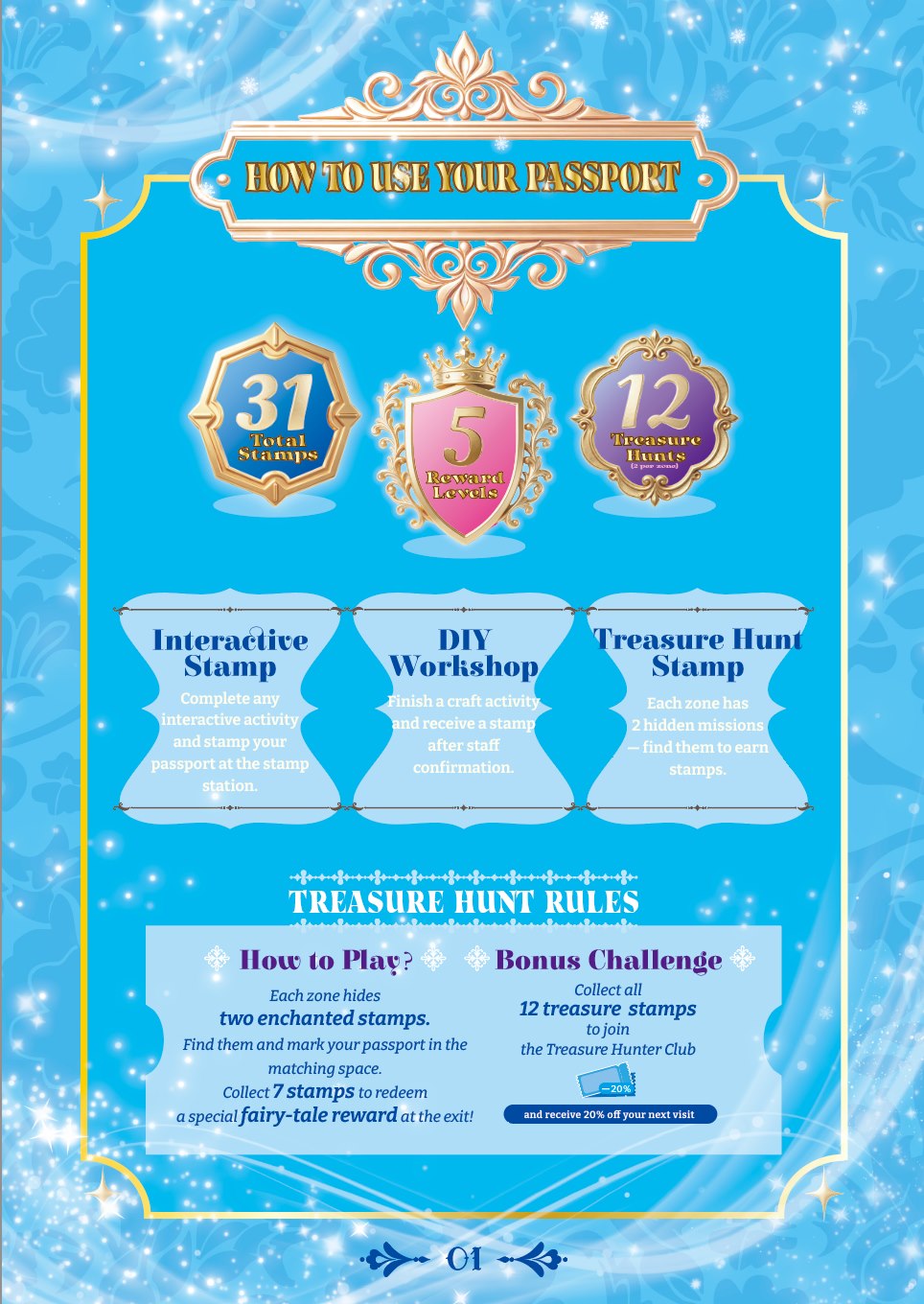 Lakewood Passport page 3